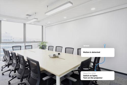 Smart conference room 